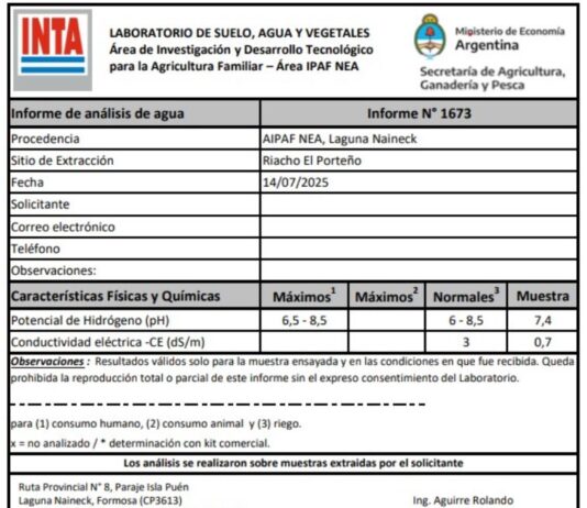 LAGUNA NAINECK: Análisis de salinidad de El Porteño de la semana del 14/07/2025.