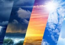 El pronóstico para este miércoles: Análisis de temperatura y lluvias en el país