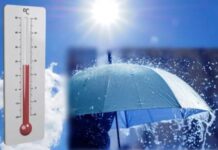 Para este viernes: El pronóstico del tiempo para el país