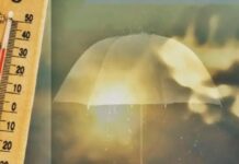 El pronóstico para este jueves: Análisis de lluvias y las temperaturas en el país