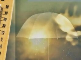 El pronóstico para este jueves: Análisis de lluvias y las temperaturas en el país