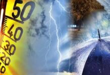 El pronóstico para este jueves: Análisis de lluvias y las temperaturas en el país