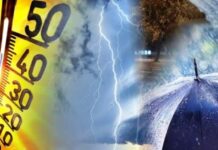 El pronóstico para este jueves: Análisis de lluvias y las temperaturas en el país