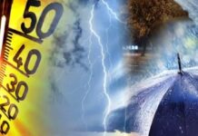 El pronóstico para este miércoles: Análisis de las lluvias y las temperaturas