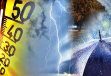 Para este viernes: Análisis de la temperatura y lluvias en la puerta del fin de semana