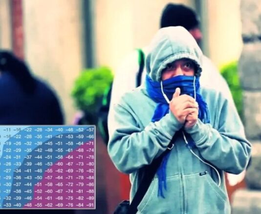 El pronóstico: Este martes se postula como el día más frío de la semana