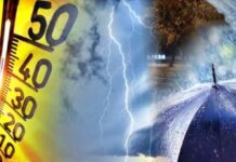 Para este viernes: Análisis de la temperatura y lluvias en la puerta del fin de semana
