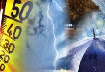 El pronóstico del tiempo para este jueves: Hasta 35°C en algunas regiones y lluvias en otras áreas