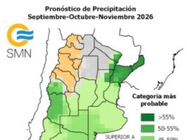 El Niño pone en alerta al NEA y al Litoral: crece el riesgo de tormentas, lluvias intensas y crecidas