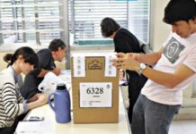 Javier Milei pierde apoyo entre los jóvenes: la confianza de personas entre 18 a 29 años cayó un 23%