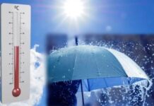 El pronóstico para este martes: Análisis de las lluvias y las temperaturas